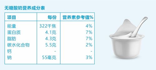 學(xué)會(huì)看食品標(biāo)簽,掌握3個(gè)重點(diǎn),吃得更健康